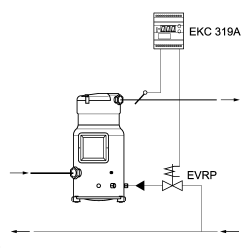 Kuldenor Danfoss EKC-319A (2)