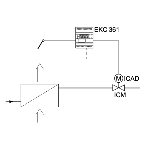 Kuldenor Danfoss EKC-361-(2)
